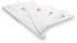 Lacor Nylon Piping Bag