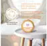 puremetics puremetics Duschie Juicy Orange 60 g