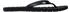 The North Face Base Camp Mini II TNF Black TNF White