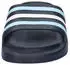 Adidas Adilette Aqua blau