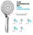 Hansgrohe Vernis Blend Wannenmischer-Set mit Regendusche & Handbrause, Aufputz, Einhebel