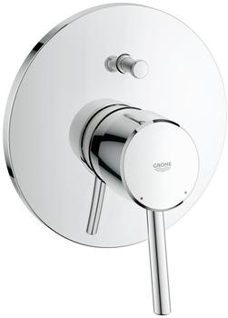 GROHE Concetto Wannenbatterie (19346001)