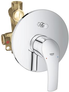 GROHE 33305002