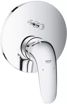 GROHE Eurostyle Hebel geschlossen Chrom (24047003)