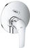 GROHE Eurosmart Chrom (24043002)