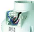 Vortice CA 200 V0 E Rohrventilator 775m³/h (16038)