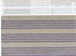Angerer Balkonbespannung 75cm x 6m