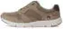 Gabor Elegant Ballet Flat Rough Leather blau