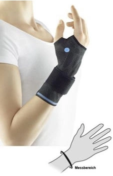 ofa Dynamics Plus Handgelenkbandage carbon 3 rechts