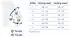Bauerfeind Kniebandage GenuTrain A3 beige links 2