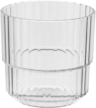 APS Glass & Bar Supply Trinkbecher LINEA crystal clear 220 ml Mindestbestellmenge 18 Stück