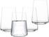 Schott-Zwiesel Serie MIOVINO Allroundbecher Wasserglas 4 Stück Inhalt 425 ml