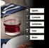 Libbey Newton D.O.F. Trinkglas 355ml, 12er Set, stapelbar (70531)