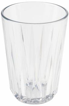 APS Glass & Bar Supply 10500 CRYSTAL Tritan Trinkbecher, Ø 7 x 9, 5 cm 0.15 ltr. Transparent