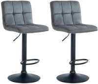 2er Set Barhocker Peru Samt Dunkelgrau Schwarz