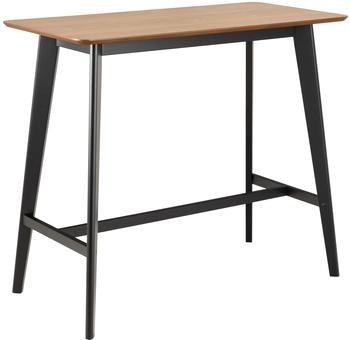 Actona Roxby Bartisch Eiche / Schwarz (99113)