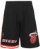 Mitchell & Ness Miami Heat Icon Edition Swingman Short (SMSHGS18239) schwarz