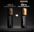 Duracell Plus AA Mignon 1,5V (24 Stk.)