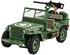 Cobi Historical Collection WW2