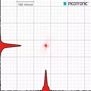Picotronic Lasermodul Punkt Rot 635nm 1mW 24V DC (DDI635-1-24)