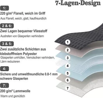 Woltu doppelseitige Gewichtsdecke Anti Stress Anthrazit150x20011kg