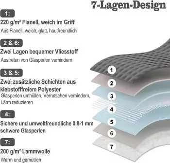 Woltu doppelseitige Gewichtsdecke Anti Stress Grau150x2009kg – Einzigartiges Doppelseitiges Design für maximalen Komfort