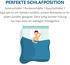 Schlafmond Aktimed Allergiker Ganzjahresdecke 155 x 220 cm