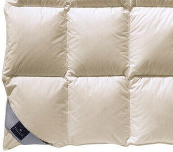billerbeck Duchessa Mono 135x200cm – Luxuriöse Füllung für traumhaften Schlafgenuss