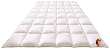 Künsemüller Microfaserbettdecke Medium Finesse 135x200 cm