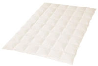 &Ouml;ko Planet Daunendecke extra leicht 155x220 cm, Sommerdecke mit Daunen und 100%