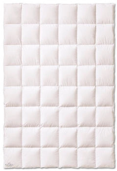KAUFFMANN Bavaria normal 200x200cm