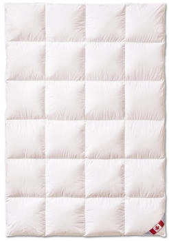 Künsemüller Canada ultra warm 200x200cm