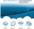 Dailydream Gewichtsdecke Baumwolle 135x200cm 4,5kg blau