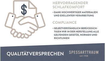 Spessarttraum First Class warm