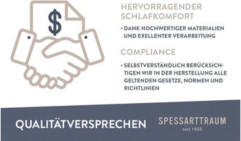 Spessarttraum Premium 4 Sterne normal