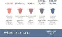 Excellent Daunenbettdecke "Wien, Bettdecken f&uuml;r Sommer und Winter, Decke"