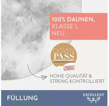 Excellent Zürich warm