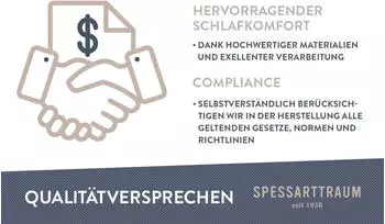 Spessarttraum Premium 4 Sterne warm