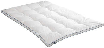 Irisette Luna extrawarm 155x200cm