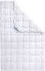 Beco Microfaserbettdecke »Bettdecke Medibett Cotton Soft, in 4 Wärmeklassen