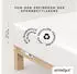 Schlafgut Pure Spannbettlaken 140x200 160x220cm Full-White