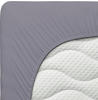 Schlafgut Pure Spannbettlaken ca. 90x190-100x220cm in Farbe Grey Mid