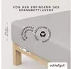 Schlafgut Bettwäsche