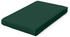 Schlafgut Premium Spannbettlaken green deep 140-160x200-220 cm