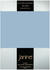 Janine Jersey Elastic Spannbetttuch 140x200 cm - 160x220 cm perlblau