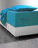 Fleuresse Comfort XL Spannbettlaken Mako-Jersey petrol 150x200 cm