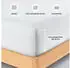 BuyMax Spannbettlaken 2-er Set, Doppelpack, Bettlaken, Jersey, Rundumgummi (2 Stück) Weiß, 140x200 cm