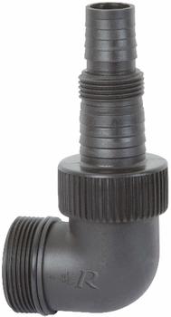 Ribiland PRRACRPVC