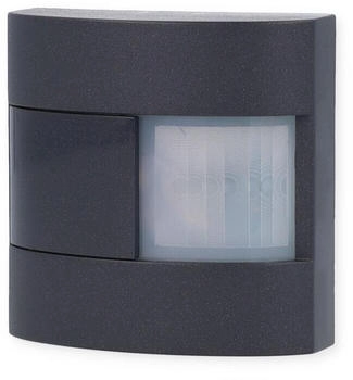 Gira KNX- 204028