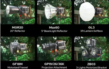 Godox motorisierte Zoom-Beam-Halterung ZBO3